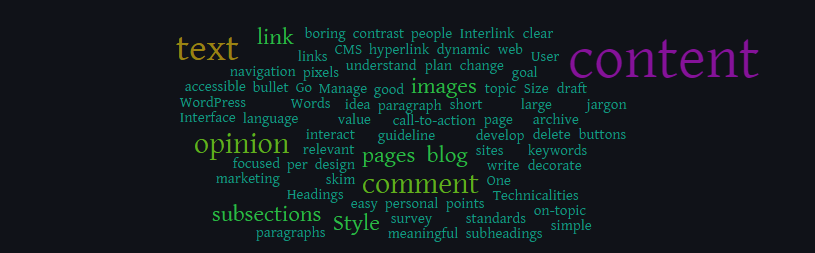 Wordle of Article on Content